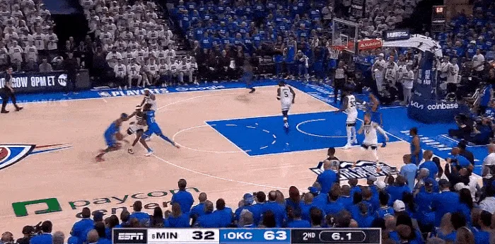 24/25赛季NBA半场打花！亚历山大拉杆打进砍下20分，雷霆上半场65-32领先