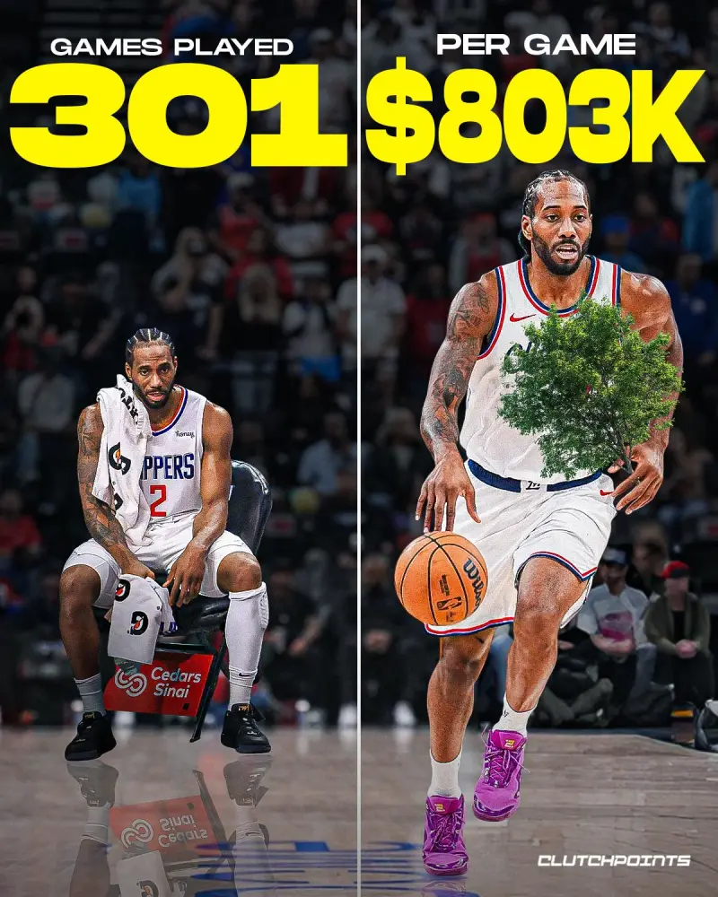 2025/2026赛季NBA ClutchPoints：伦纳德涉嫌与鲍尔默签空壳合同规避工资帽