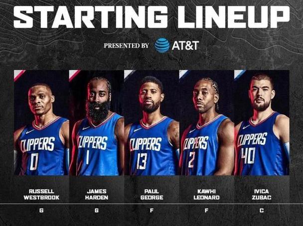 记者预测：快船新赛季竞争力不减，卢指导将巧用现有阵容